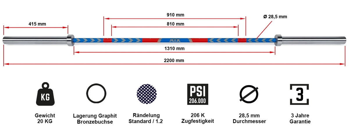 ATX® - Design Your Own - Hybrid Bar mit Wunschlogo - PRO Series