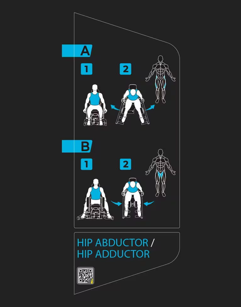 Abductor / Adductor Machine Stack Weight - Vision Fitness